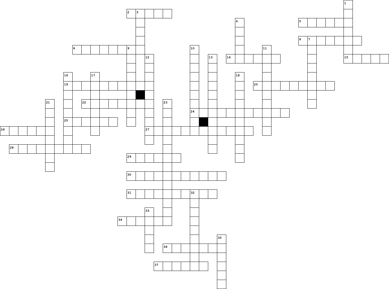 Revolution and Enlightenment